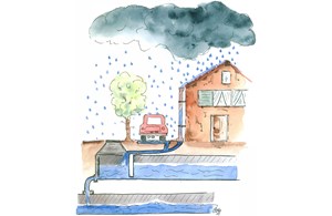 Retention und Wasserrückhaltung